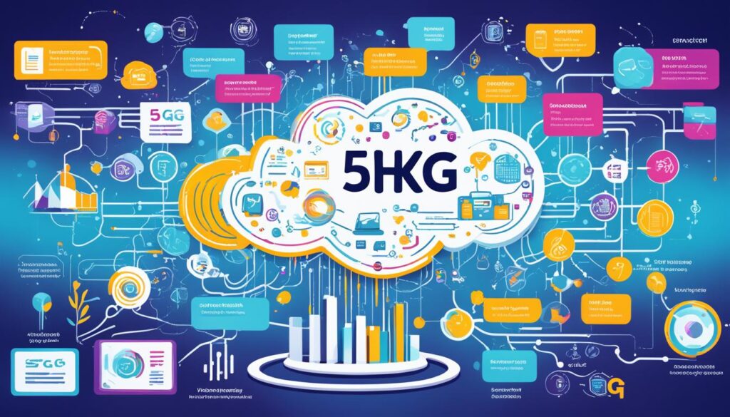3hk 5G寬頻對大數據分析的影響